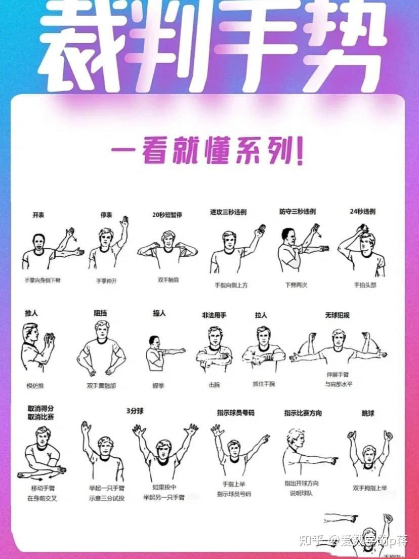 篮球基本功训练美式还是英式